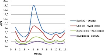 kitaev6.wmf