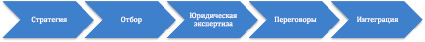 titov1.wmf