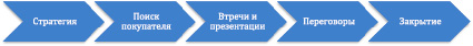 titov2.wmf